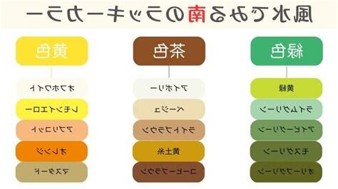 南 風水 色